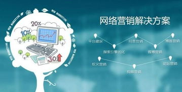 口碑營銷及其特點(diǎn)與赑萊科技在互聯(lián)網(wǎng)一站式服務(wù)中的實(shí)踐探索