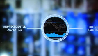 數字化浪潮下的制造業變革 工業互聯網賦能智能銷售新生態